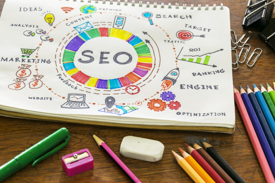 SEO for T-W-O: Optimizing for clients and search engines!